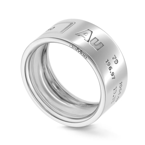 Anillo Atomeec Gold
