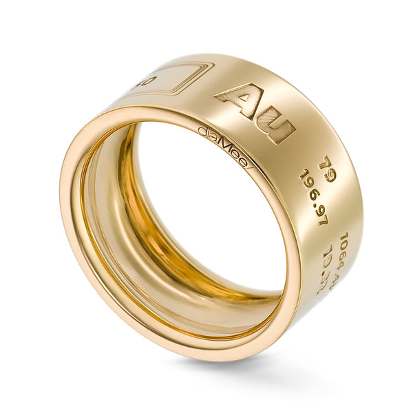 Anillo Atomeec Gold